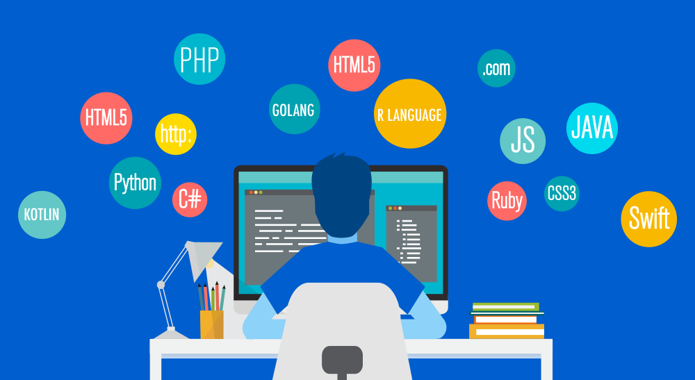 Translate Programming Languages