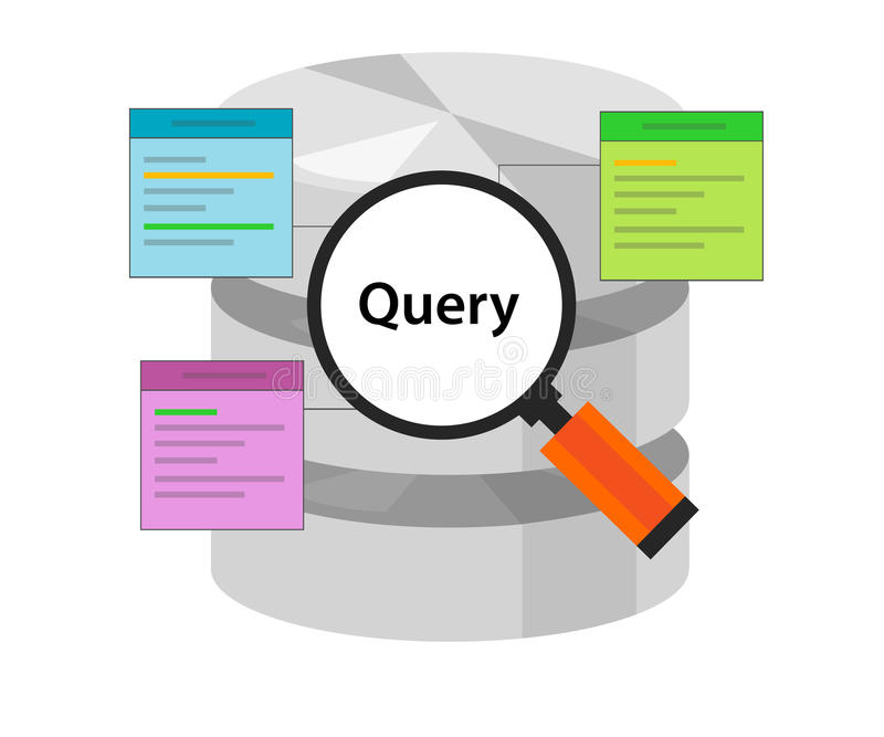 Description To SQL